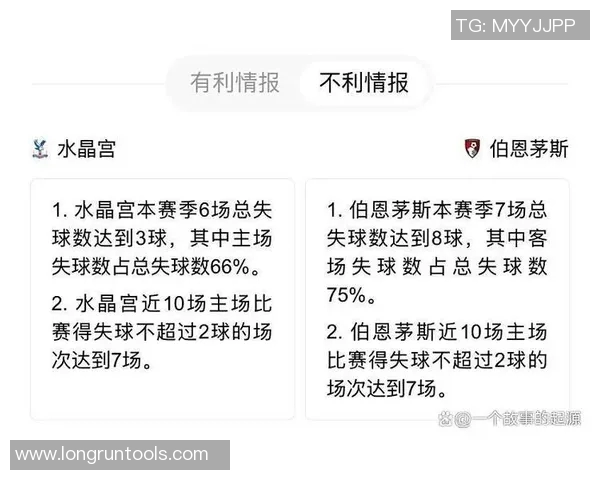 伯恩茅斯与诺里奇城比赛分析及战术对比探讨